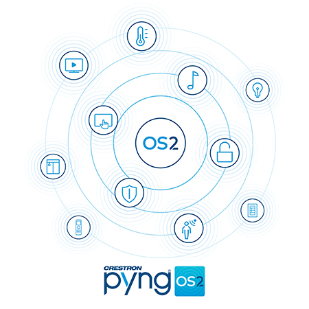 Major Update to Crestron Pyng OS Adds Support for Video - Available Soon in New CP3-R 3-Series® Control System 